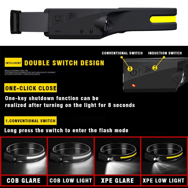 LightGesture™ Headband XPG+COB Illumination (Working, Sports & Activities Light)